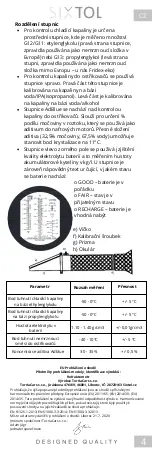 Preview for 5 page of SIXTOL SX3009 Instructions For Use Manual