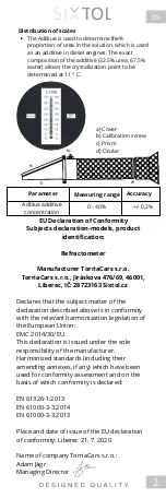 Предварительный просмотр 3 страницы SIXTOL SX3010 Instructions For Use Manual