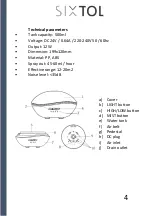 Preview for 5 page of SIXTOL SX4008 Instructions For Use Manual