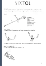 Preview for 6 page of SIXTOL SX6001 Instructions For Use Manual