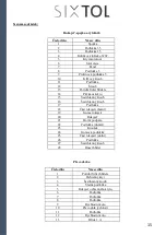 Preview for 16 page of SIXTOL SX6001 Instructions For Use Manual