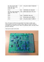 Preview for 3 page of Sixty Four Pixels PCLONE2 Instructions Manual