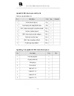 Preview for 27 page of Siyang 380J-3 Operation Manual