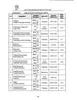 Предварительный просмотр 50 страницы Siyang N485J Operation Manual