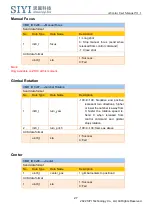 Preview for 32 page of SIYI 31147 User Manual