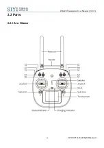 Preview for 14 page of SIYI DK32S User Manual