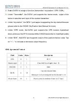 Preview for 70 page of SIYI DK32S User Manual