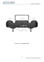 Preview for 19 page of SIYI MK15E User Manual