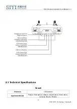 Preview for 20 page of SIYI VD32 User Manual