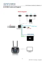 Preview for 24 page of SIYI VD32 User Manual