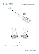 Preview for 27 page of SIYI VD32 User Manual