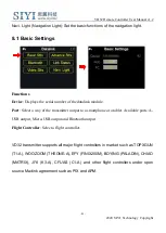 Preview for 91 page of SIYI VD32 User Manual