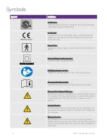 Предварительный просмотр 5 страницы Sizewise NPT4 User Manual