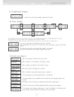 Preview for 11 page of SJ SwaLLow Operating Instructions Manual