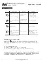 Предварительный просмотр 5 страницы SJ TWM30 Manual