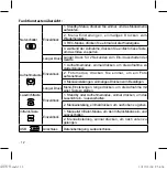 Предварительный просмотр 14 страницы SJCAM A10 Manual