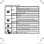 Предварительный просмотр 25 страницы SJCAM A10 Manual