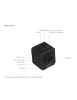 Предварительный просмотр 15 страницы SJCAM M10 Series Manual