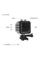 Предварительный просмотр 37 страницы SJCAM M10 Series Manual