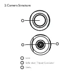 Предварительный просмотр 4 страницы SJCAM SJ360 Series User Manual