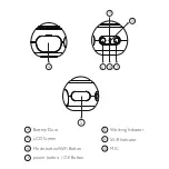 Предварительный просмотр 5 страницы SJCAM SJ360 Series User Manual