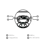 Предварительный просмотр 6 страницы SJCAM SJ360 Series User Manual