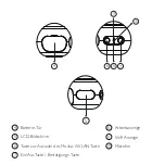 Предварительный просмотр 15 страницы SJCAM SJ360 Series User Manual