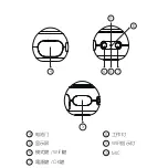 Preview for 35 page of SJCAM SJ360 Series User Manual