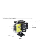 Предварительный просмотр 7 страницы SJCAM SJ5000 wifi Manual