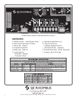 Предварительный просмотр 4 страницы SJE Rhombus 124 Installation And Operation Manual