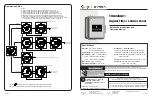 Предварительный просмотр 1 страницы SJE Rhombus TimeZone Installation Instructions And Operation Manual