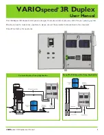 SJE Rhombus VARIOspeed 3R Duplex Series User Manual предпросмотр