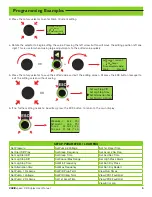 Preview for 5 page of SJE Rhombus VARIOspeed 3R Duplex Series User Manual