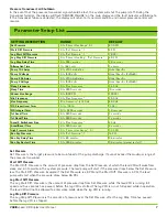 Preview for 7 page of SJE Rhombus VARIOspeed 3R Duplex Series User Manual