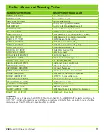 Preview for 11 page of SJE Rhombus VARIOspeed 3R Duplex Series User Manual