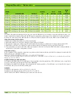 Preview for 19 page of SJE Rhombus VARIOspeed 3R Duplex Series User Manual