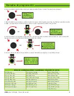 Preview for 21 page of SJE Rhombus VARIOspeed 3R Duplex Series User Manual