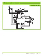 Preview for 30 page of SJE Rhombus VARIOspeed 3R Duplex Series User Manual