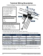 Предварительный просмотр 12 страницы SJE Rhombus VARIOspeed Micro User Manual