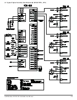 Предварительный просмотр 19 страницы SJE Rhombus VFDC-4100 User Manual