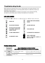 Preview for 26 page of SJE OPTIMA DM Series User Manual