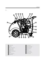 Preview for 11 page of SJE OPTIMA DM User Manual