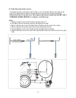 Preview for 20 page of SJE Optima EST series User Manual