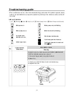 Preview for 25 page of SJE Optima EST series User Manual