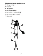 Предварительный просмотр 20 страницы SJOBO HB958 Instruction Manual