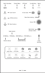 Preview for 18 page of SJRC F11S 4K PRO Manual