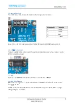 Preview for 5 page of SK Pang Electronics RSP-PICAN FD User Manual