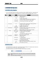 Preview for 8 page of SK Telesys SMT-CW230 User Manual