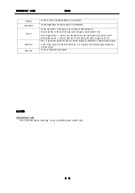 Preview for 15 page of SK Telesys SMT-CW230 User Manual