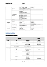 Preview for 34 page of SK Telesys SMT-CW230 User Manual